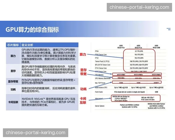 低功耗编码芯片与采集端深度嵌入，在智能化周期内彻底优化了远程回传能效比